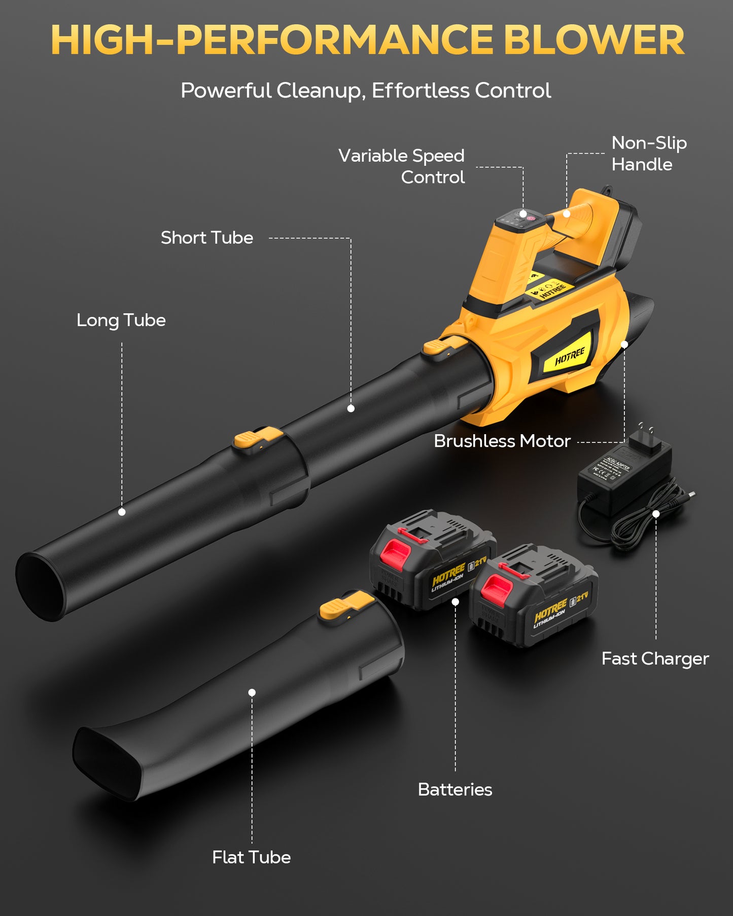 HOTREE Cordless Leaf Blower 600CFM 170MPH 6-Speed 2x2.0Ah Lithium Battery Lightweight for Lawn/Patio/Garage