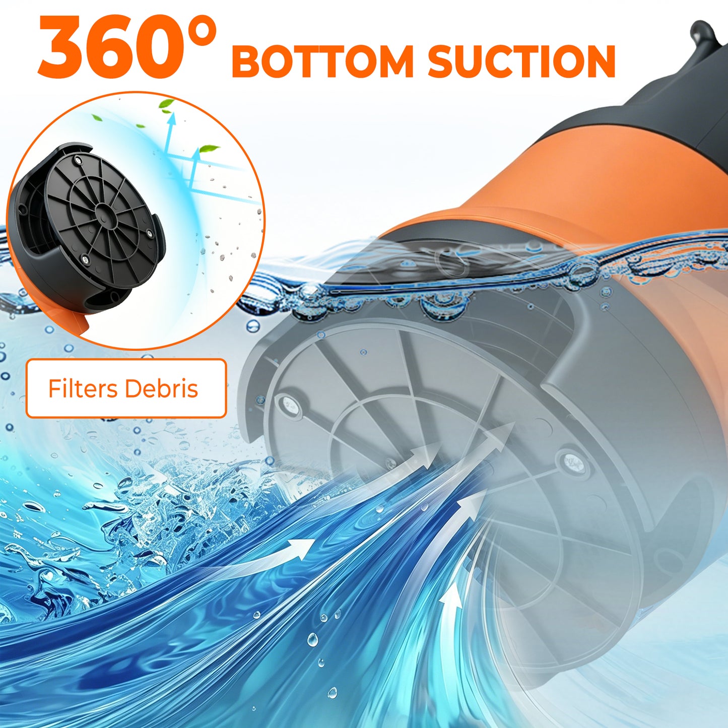 OHHANI Water Pump 1HP 3500GPH 17ft Power Cord Portable Submersible Water Pump for Swimming Pools, Garden Ponds, Basements