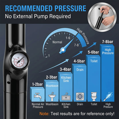 LZSDS Power Air Plunger for Toilet Heavy Duty, Visible Pressure Gauge Drain Unclogger with 4 Heads Splash Free