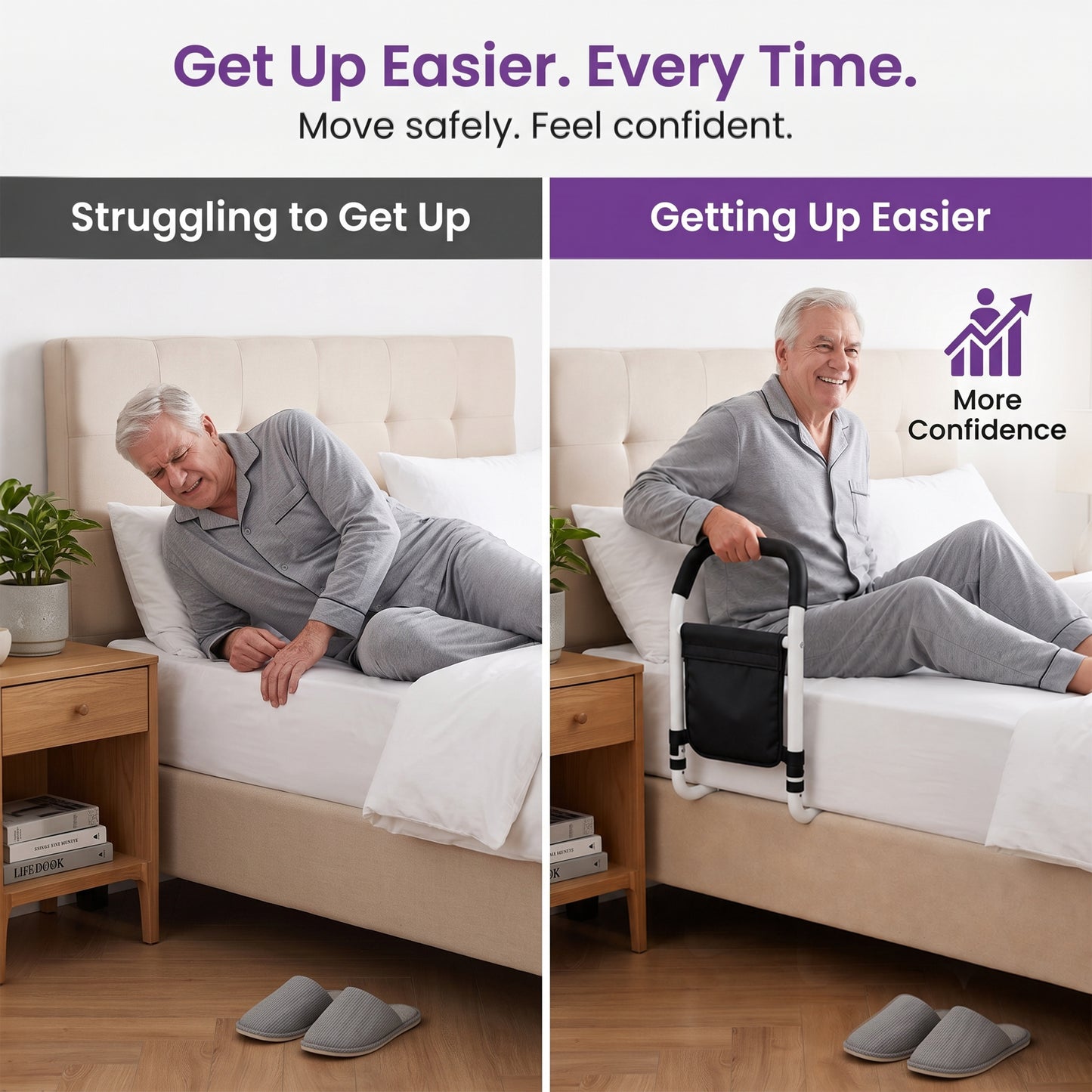 YCPINGC Bed Assist Rails for Seniors, 2026 Upgrade Adjustable Bed Rails for Elderly Adults with Safety Guard, Storage Bag and Fixing Strap