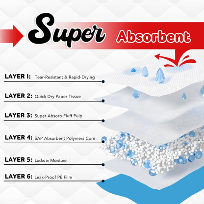 Tolobeve Puppy Pads Training Pads, Large, 22 in x 22 in, 25 Count Disposable Dog Pee Pet Pads