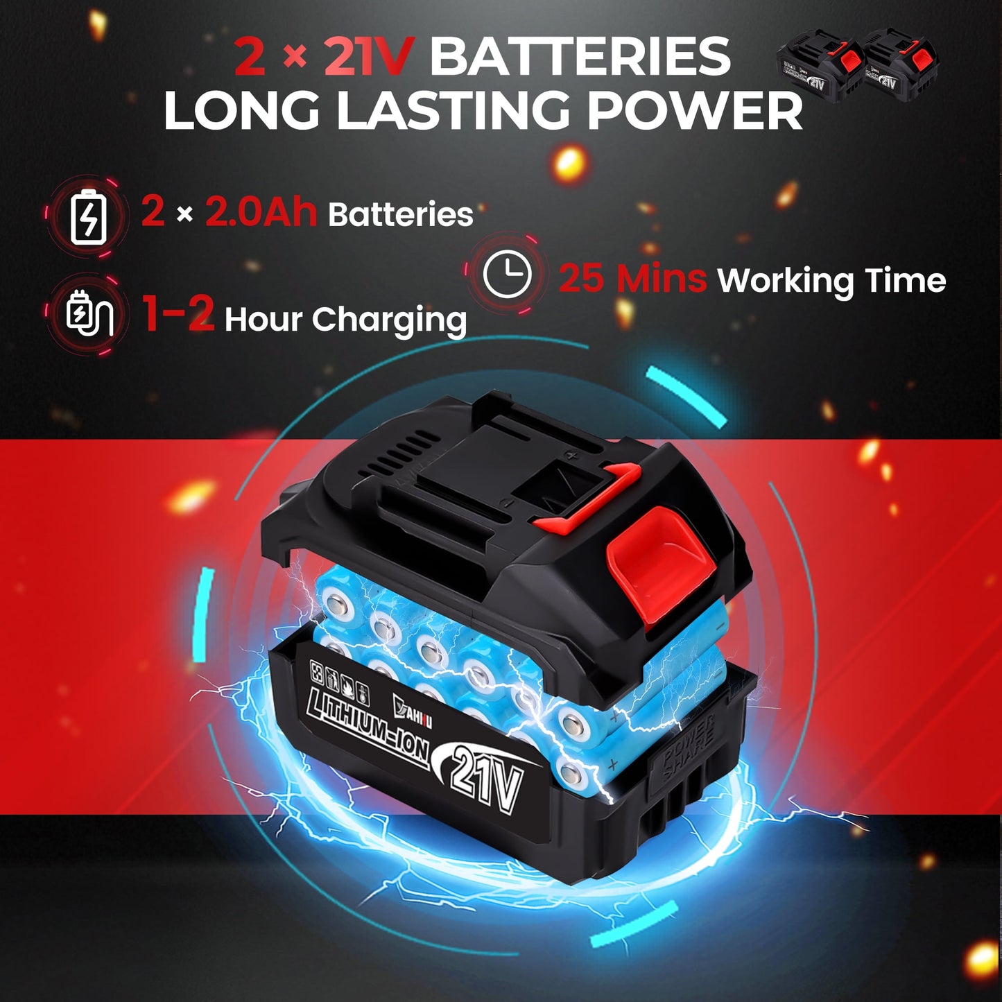 HOTREE Cordless Electric Leaf Blower, 480CFM/160MPH, 6 Speed Mode with 2 Batteries for Lawn, Patio & Dust Cleaning