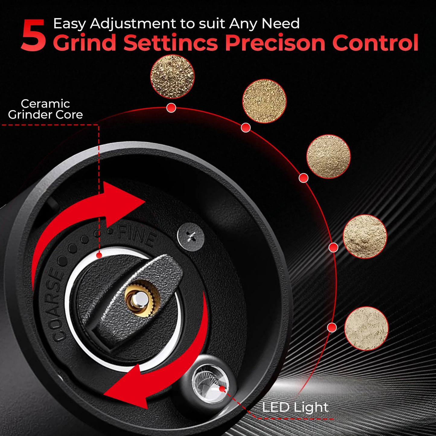 M Buder Electric Salt and Pepper Grinder Set, Automatic Battery Pepper Mill Shakers Adjustable Coarseness Easy Filling with Led, 2 Pack, Black