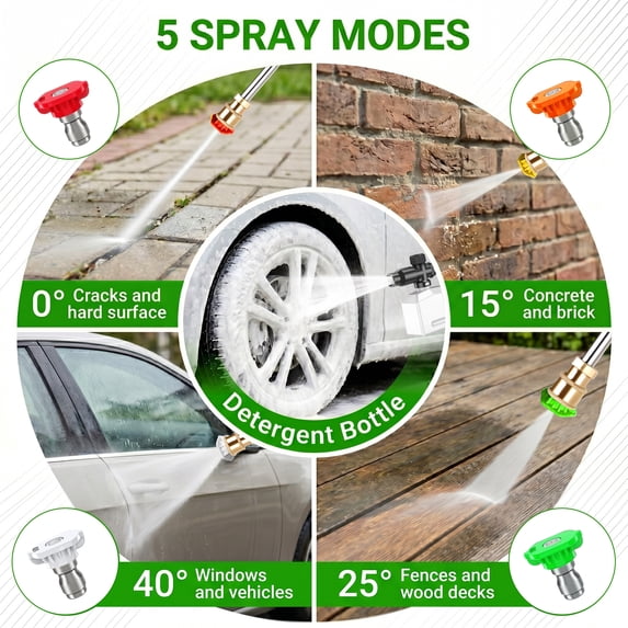 OHHANI Electric Pressure Washer, 2030 PSI Max, 2.4 GPM, 6ft Inlet Hose, 32ft Outlet Hose & Power Cord, 4 Nozzles & Foam Cannon for Car, Patio, Driveway