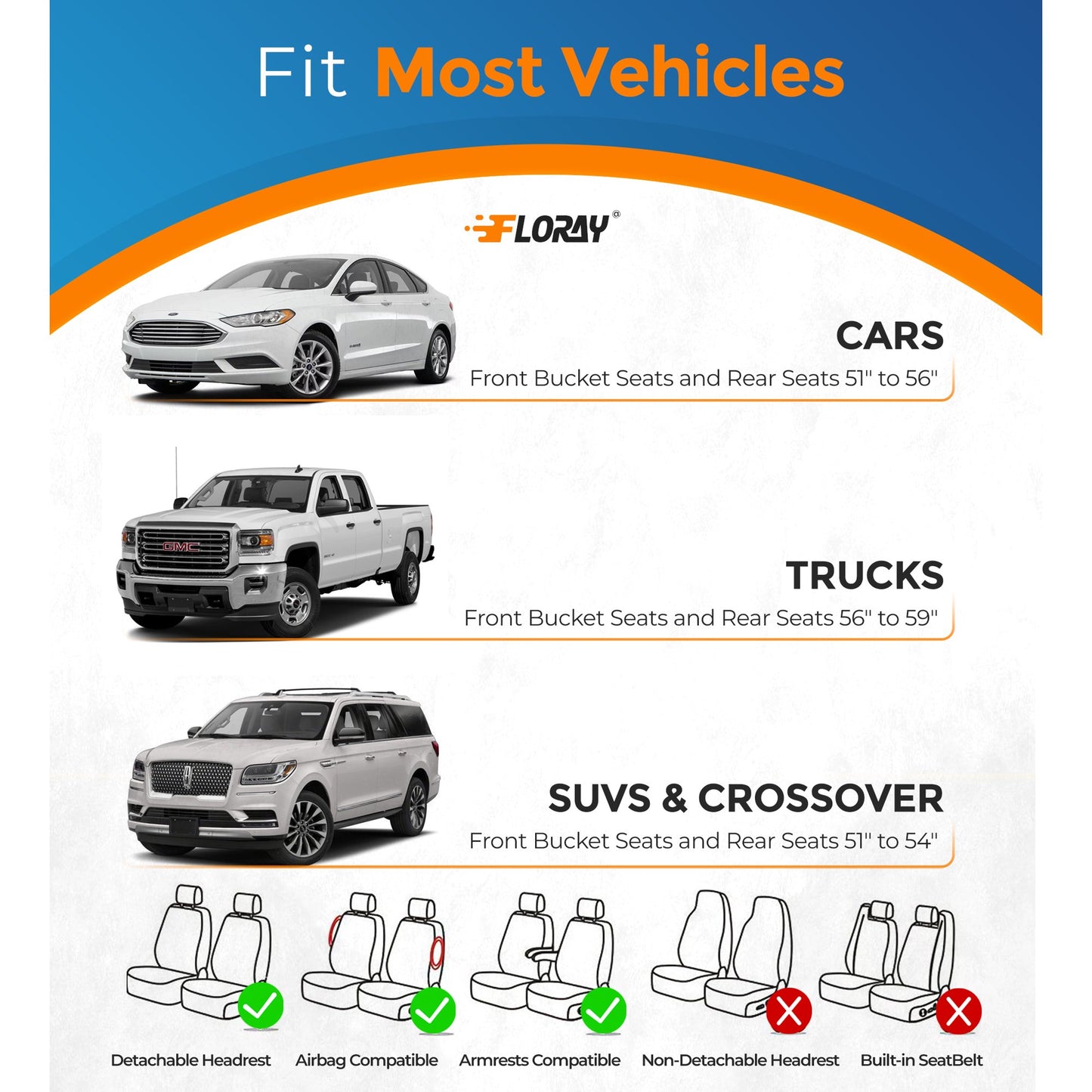 Floray PU Leather Car Seat Covers Full Set - Universal Fit for Cars, SUVs, and Trucks