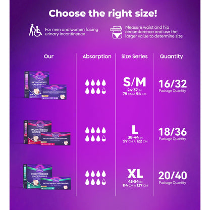 Bokyan Adult Incontinence Underwear for Women,Postpartum Bladder Leak Underwear,Disposable,S/M,32 Ct