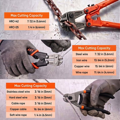 OHHANI 3-Piece Bolt Cutter Set, 14" Heavy Duty & 8" Mini Sizes, 8" Wire Rope Cutter, CR-V Blades, Portable Carry Case for Locks, Chains & Iron Wire