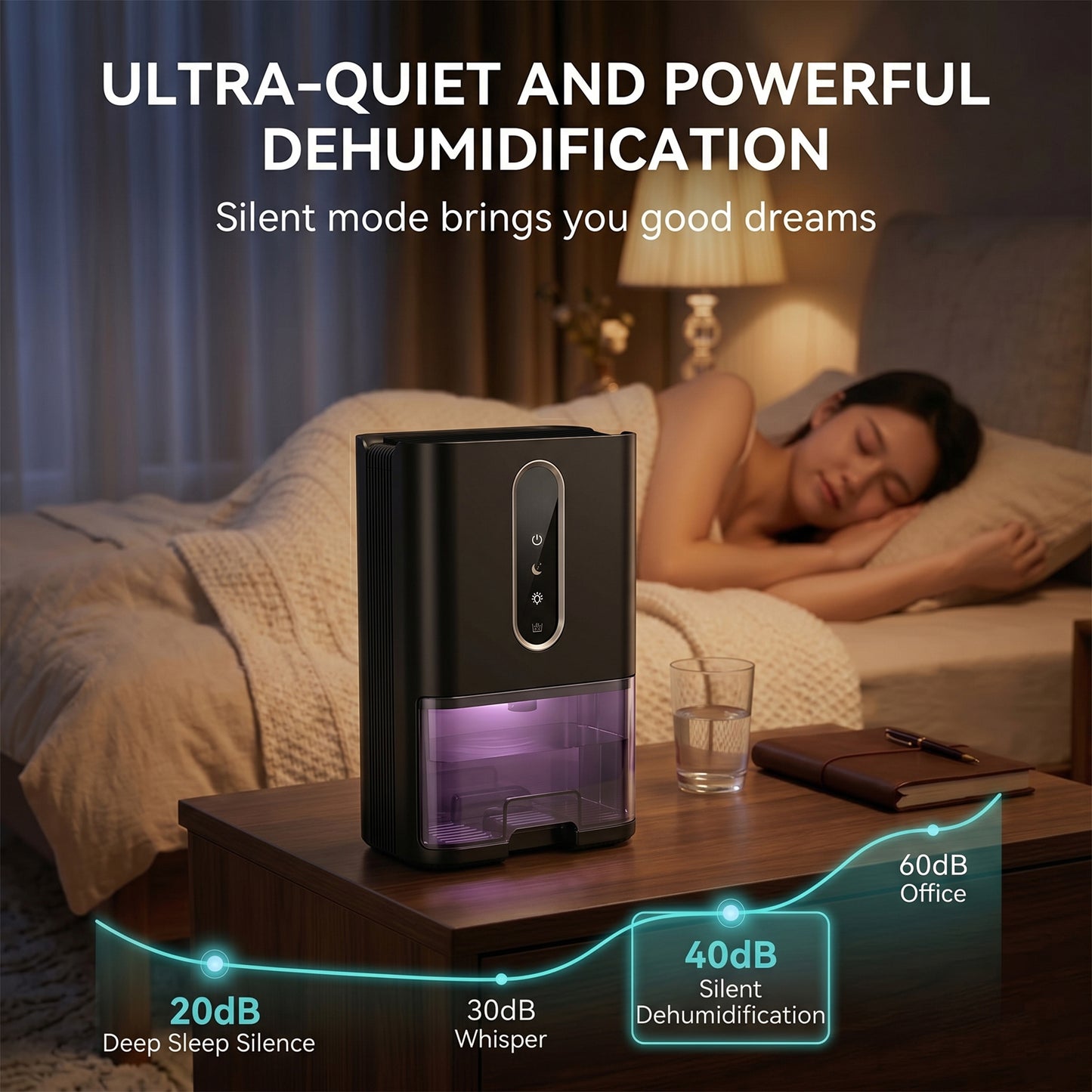 Dehumidifier for Home, 67oz Water Tank, (1000 sq.ft) Quiet Portable Dehumidifiers for Bathroom, Auto Shut Off, Sleep Mode, 5 Color Light