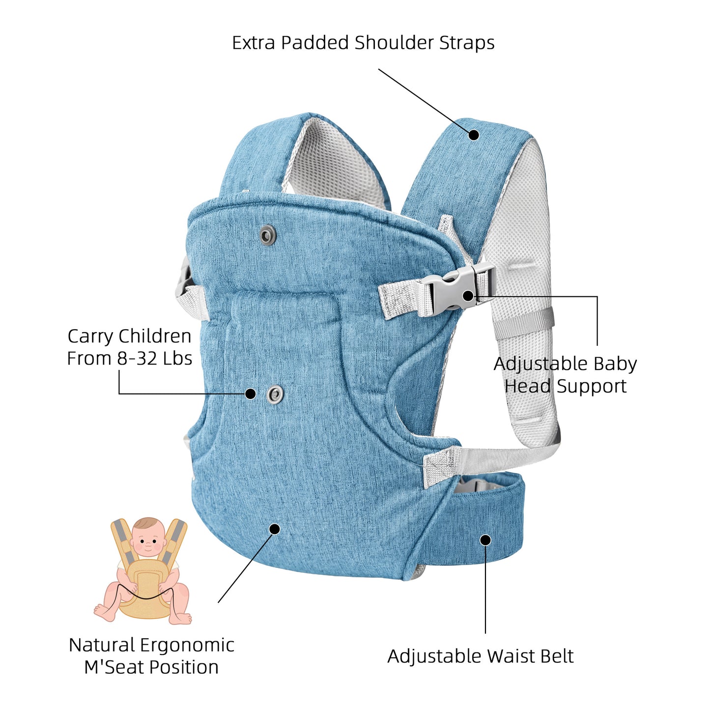 RUPOUN Baby Carrier, Convertible Soft & Cool Baby Carrier, 4-Position, Blue, for Child, Infant, Newborn