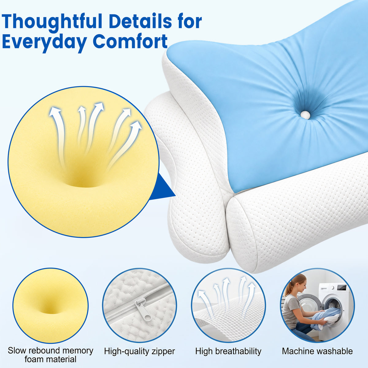 Alylo Contour Memory Foam Cervical Pillow for Neck Support, Ergonomic Bed Pillows for Side Back Stomach Sleepers, Gray