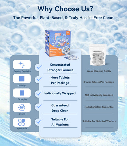 BIMZUC Washing Machine Cleaning Tablets, 30 Tablets , Deep Cleans Washing Machine Grime, Large Capacity, Orange Scent