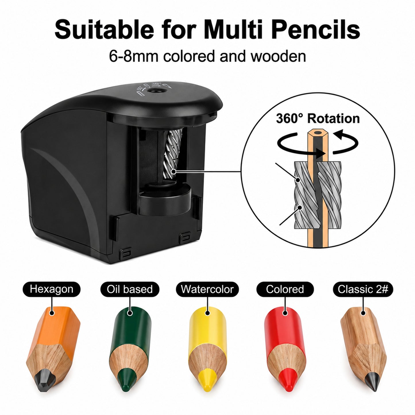 AOLIGO Electric Pencil Sharpener Auto Stop, Automatic Sharpener for Classroom Office Home Art Pencils Black