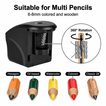 AOLIGO Electric Pencil Sharpener Auto Stop, Automatic Sharpener for Classroom Office Home Art Pencils Black