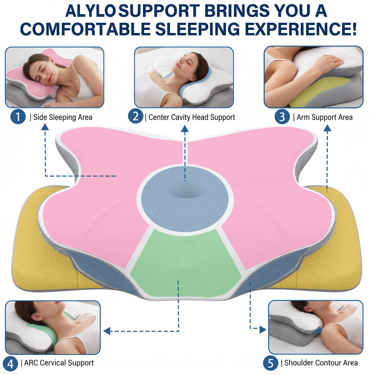 Alylo Cervical Neck Pillow for Neck & Shoulder Support, Ergonomic Memory Foam Contour Bed Pillow with Breathable Cover, Side, Back & Stomach Sleepers