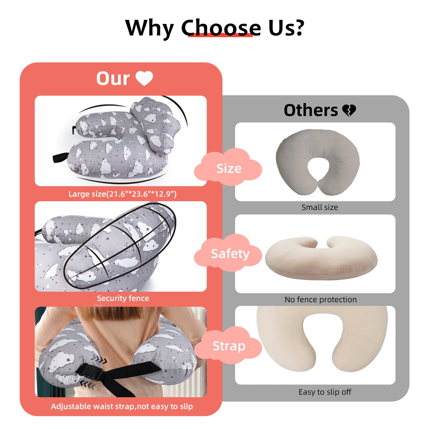 RUPOUN Nursinfg Pillow with Waist Strap for Breastfeeding, Grey