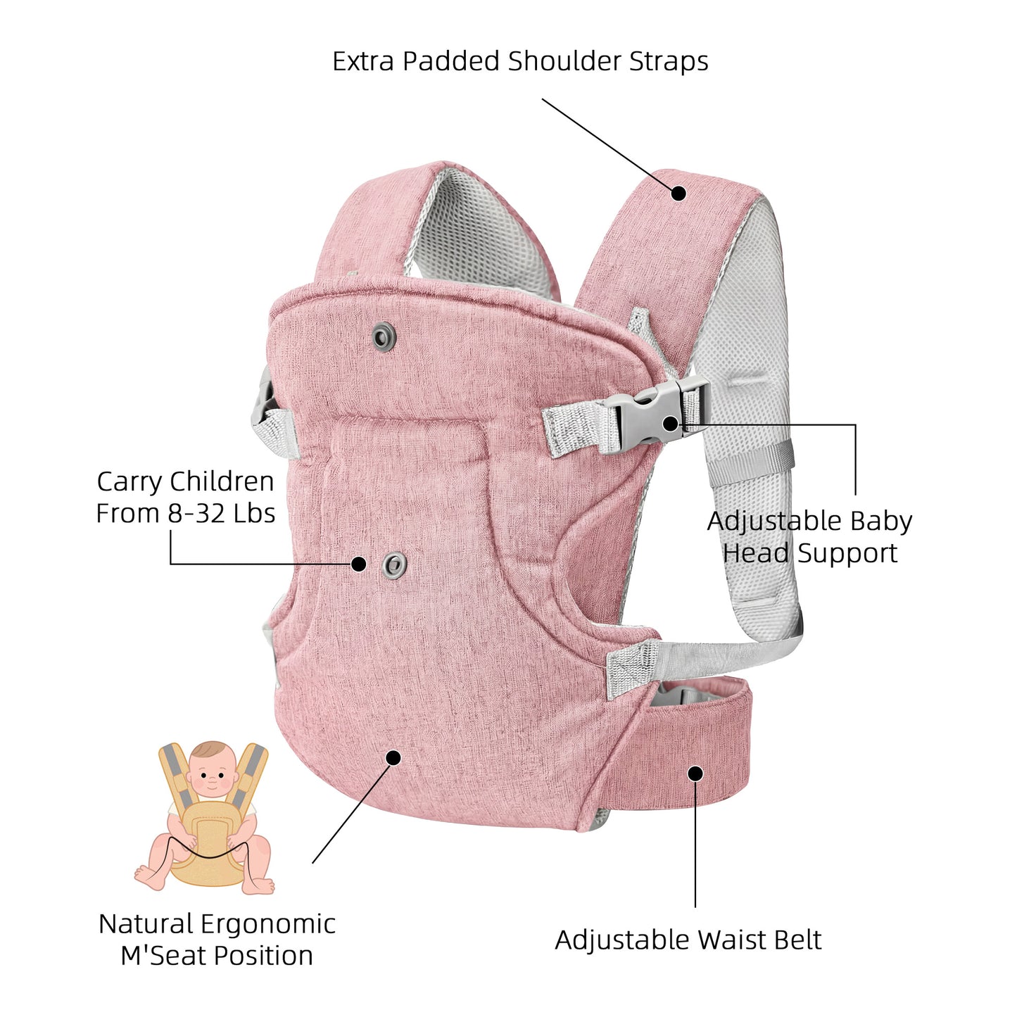 RUPOUN Baby Carrier, Convertible Soft & Cool Baby Carrier, 4-Position, Pink, for Child, Infant, Newborn