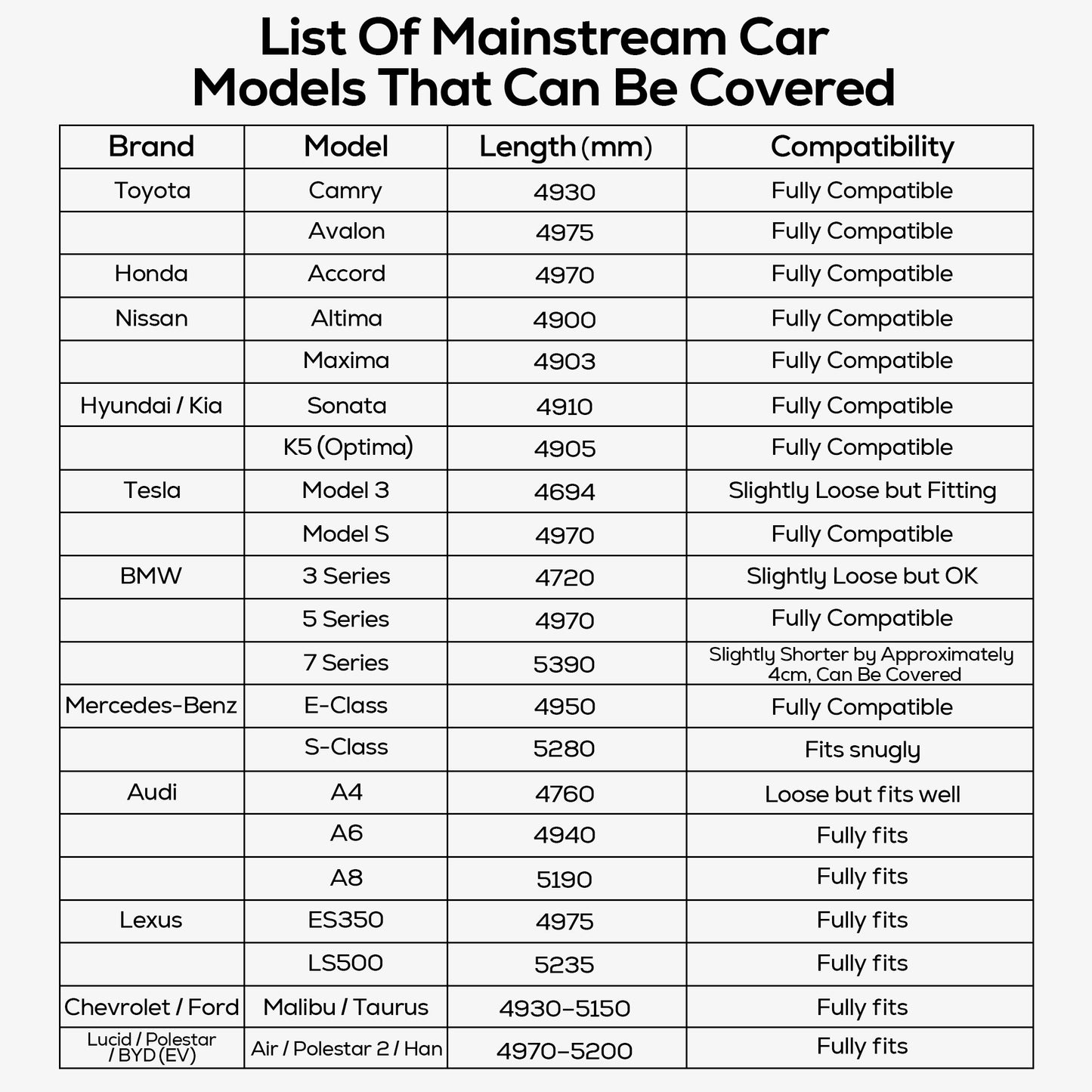 Floray Waterproof All-Weather Car Cover with Zipper Door – Heavy-Duty Windproof Protection for Large Sedans, UV and Snow Guard (XL, 210" x 59" x 47")