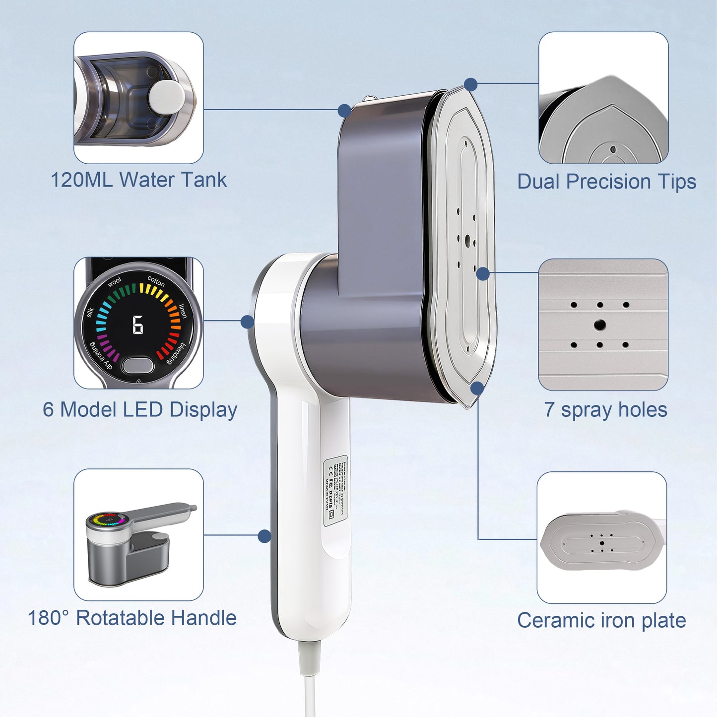 Riousery 2-in-1 Handheld Steamer & Iron, 1200W Fast Heat-Up, 6 Fabric Modes, 120ML Tank, 180° Swivel Handle, for Home, Travel & Dorm