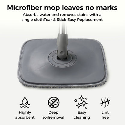FVSA Clean Water Separation Square Spin Mop and Bucket Set with 2 Washable Pads, Gray and Orange, 1-Pack