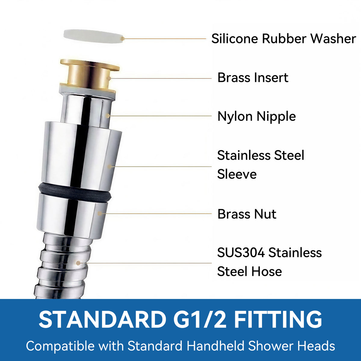 Lzsds 80-Inch 304 Stainless Steel Flexible Shower Hose with G1/2 Connection for Handheld Shower Heads, Chrome