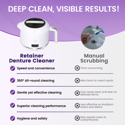 Bokyan Ultrasonic Cleaner for Dentures, Retainers, Aligners, Braces Portable Dental and Jewelry Cleaner with Ultrasonic