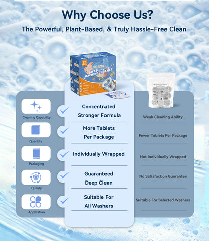 BIMZUC Washing Machine Cleaner Tablets (12 Count), Deep Cleans Front Load and Top Load Washers, Removes Odor Causing Residue & Buildup