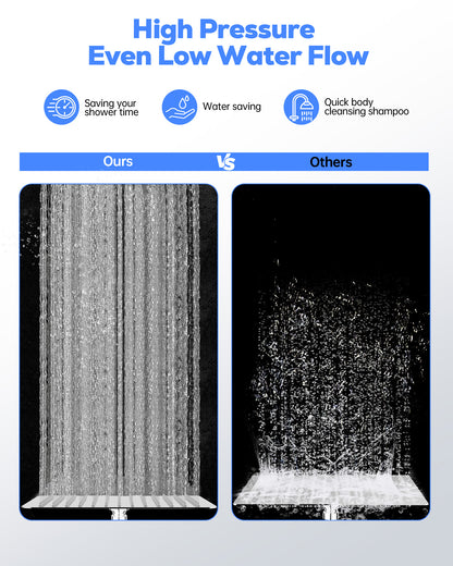 Hodvit High Pressure Rainfall Shower Head 10 Spray Handheld Showerhead Combo, 360° Degree Rotating Extension Arm, New