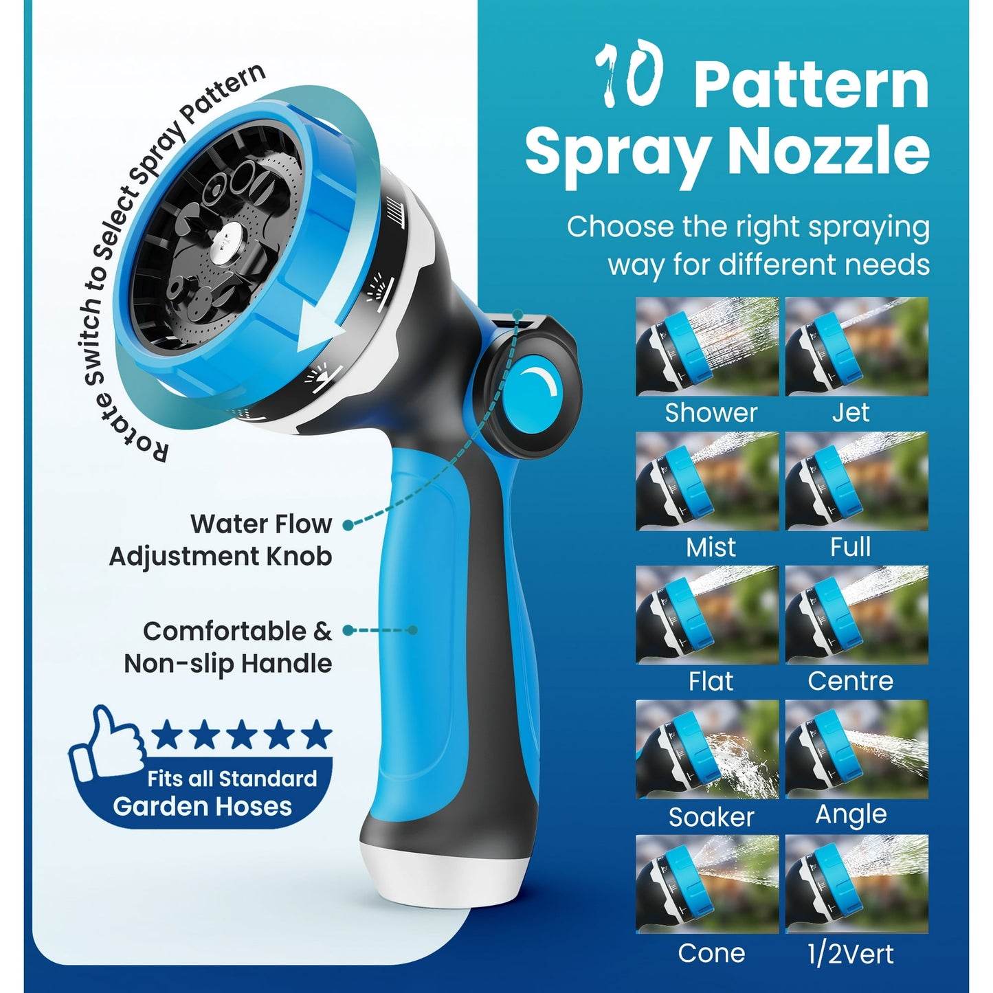 OHHANI Garden Hose, 50 FT x 5/8” Water Hose for Outdoor with 10 Function Sprayer Nozzle