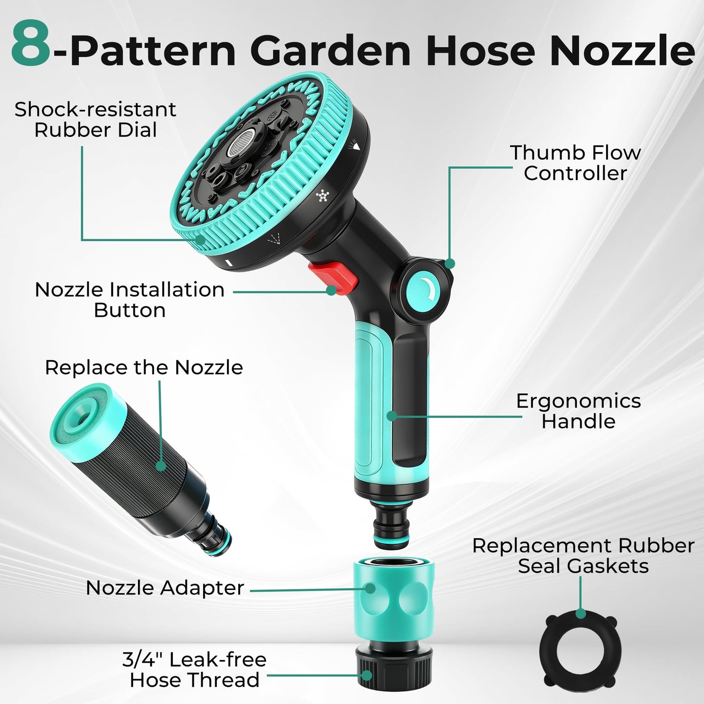 OHHANI Garden Hose Nozzle Multiple modes Dual Nozzle System Thumb Control for Watering Garden, Cleaning, Washing Car, Showering Pets