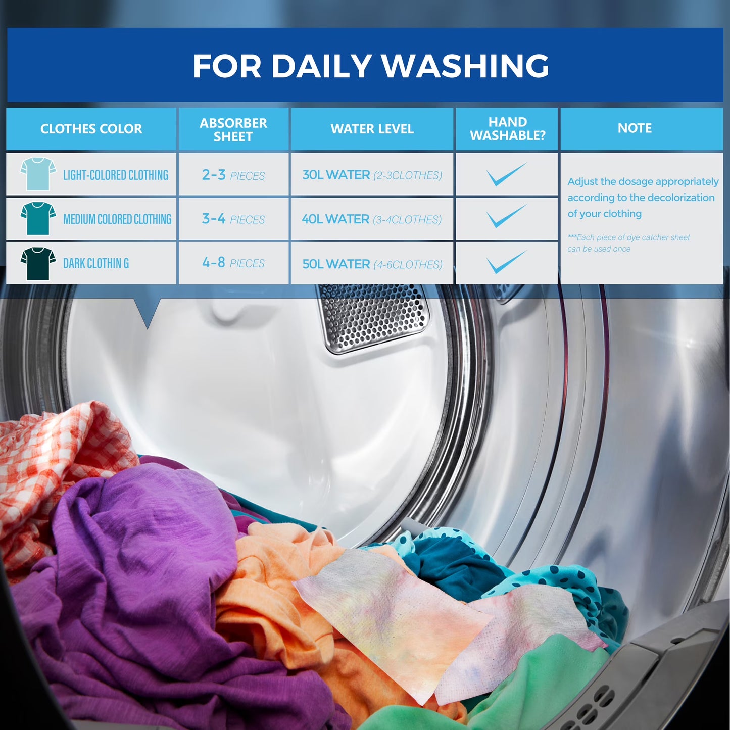 FVSA Color Catcher, Laundry Dye-Trapping Sheets, 80 Count, Unscented, Prevent Color Runs