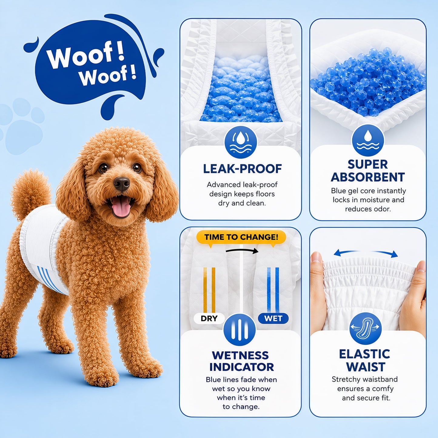 Sunypet Disposable Male Dog Wraps with Stretchy Waistband, Small, 100 Count – Leak-Resistant & Absorbent for Training, Travel, Excitable Urination