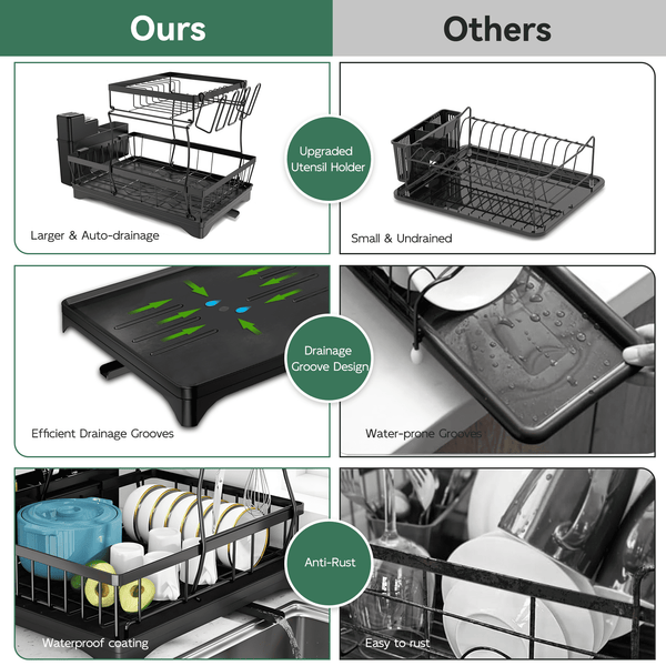 Riousery 2 Tier Dish Racks for Kitchen Counter, Dish Drying Rack with Dish Drainer, Stainless Steel Dish Rack Drain Set with Utensil Cups Holders, Drain Board with Drainage, Kitchen Organizers