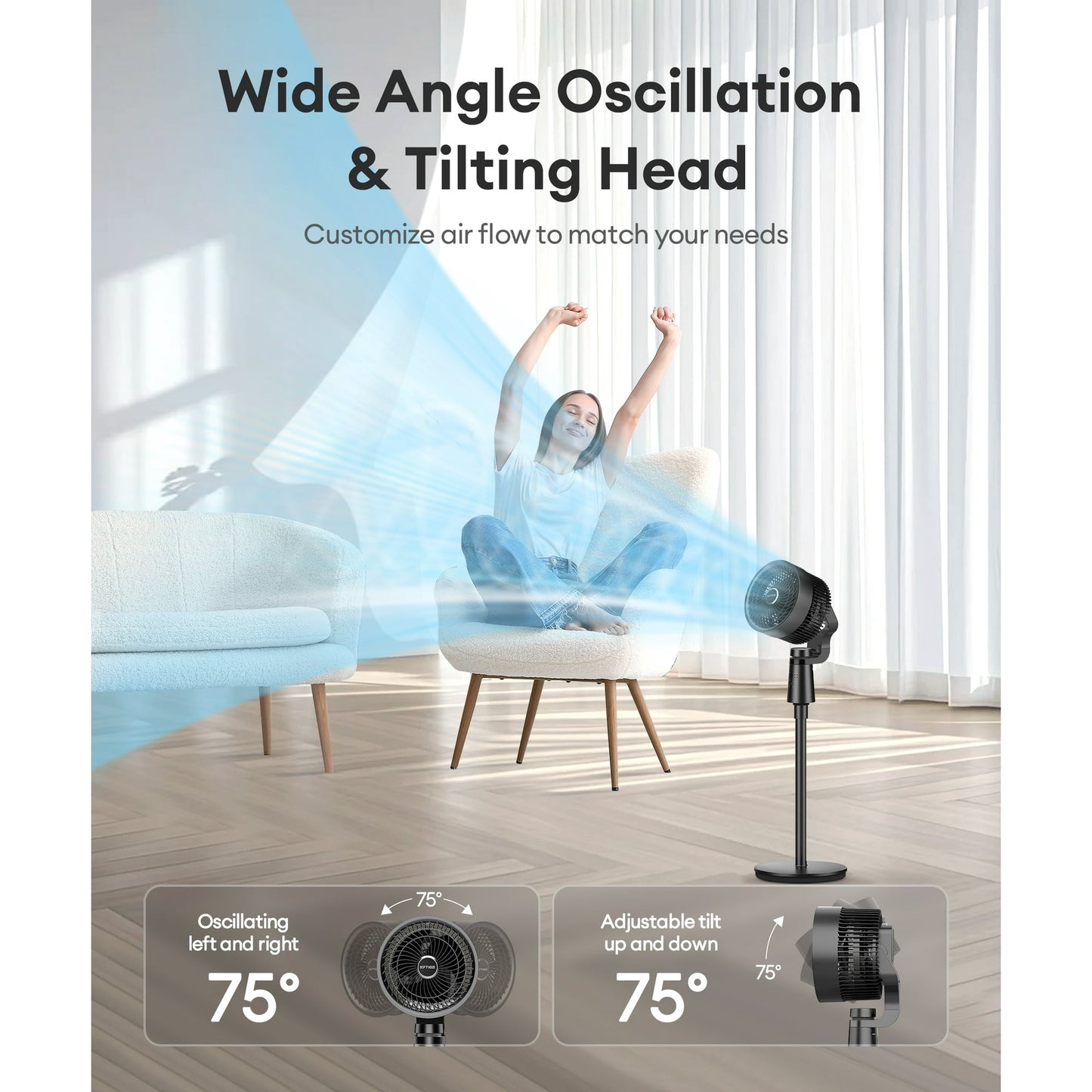 NFTIGB Pedestal Fans with Remote,75°+75° Oscillating Air Circulator Fan, 3 Speeds 3 Modes, 2025 New