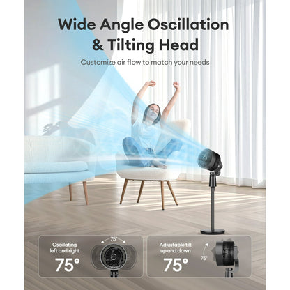 NFTIGB Pedestal Fans with Remote,75°+75° Oscillating Air Circulator Fan, 3 Speeds 3 Modes, 2025 New