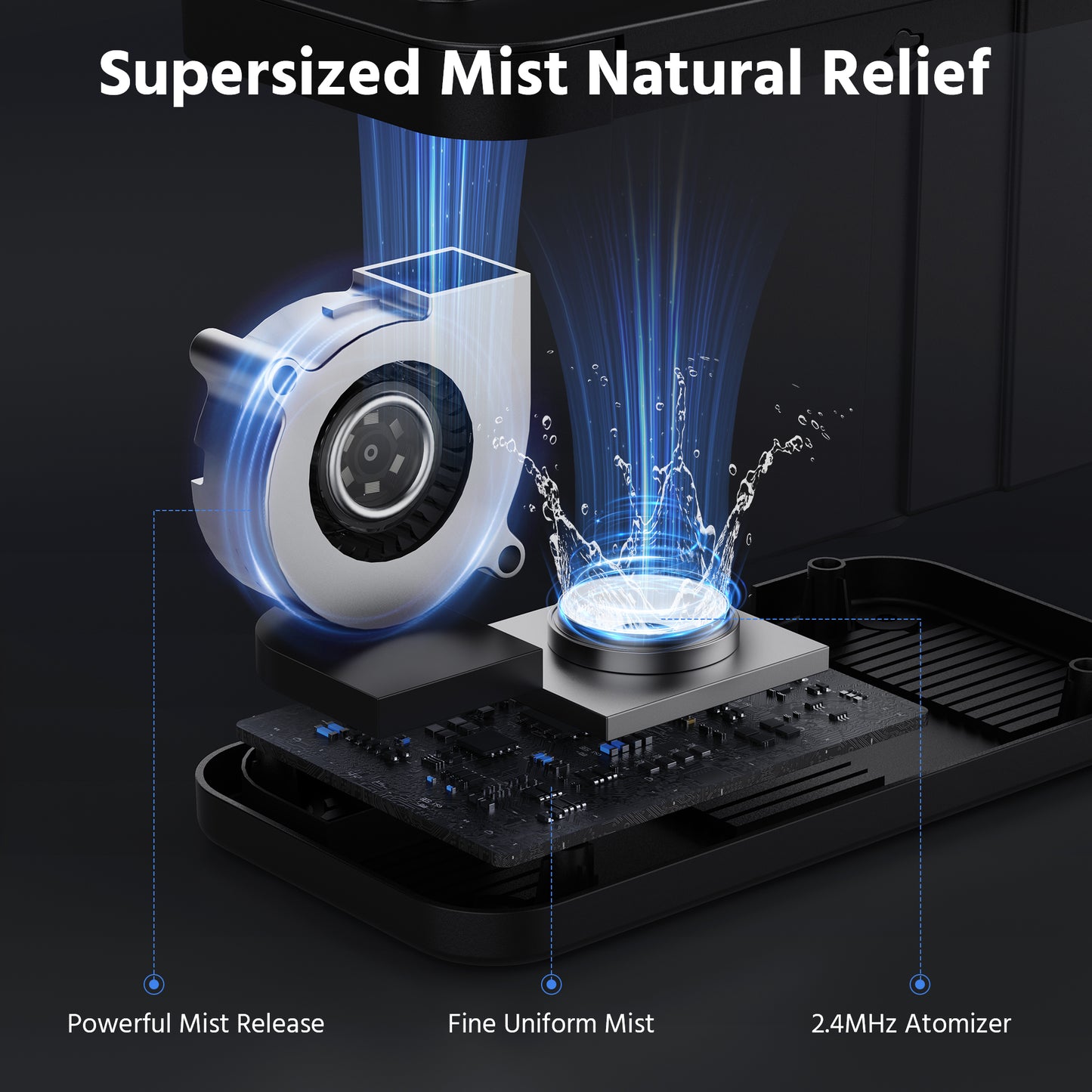 Lairy 5L Humidifiers for Bedroom, Smart Cool Mist for Large Room, 8H Timer Quiet Runtime for Baby, Plant, Black