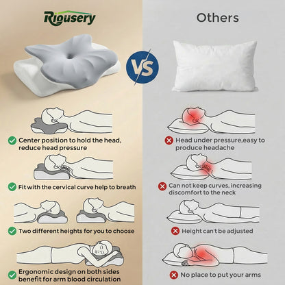 Riousery Ergonomic Cervical Pillow, Dual-Height Contoured Neck Support Pillow with Spine Alignment Bumps, Orthopedic Design for Back and Side Sleepers, White