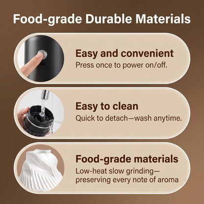 M Buder Electric Coffee Grinder, One-Touch Automatic Burr Coffee Grinde, Spice Grinder 30 Precise Grind Settings