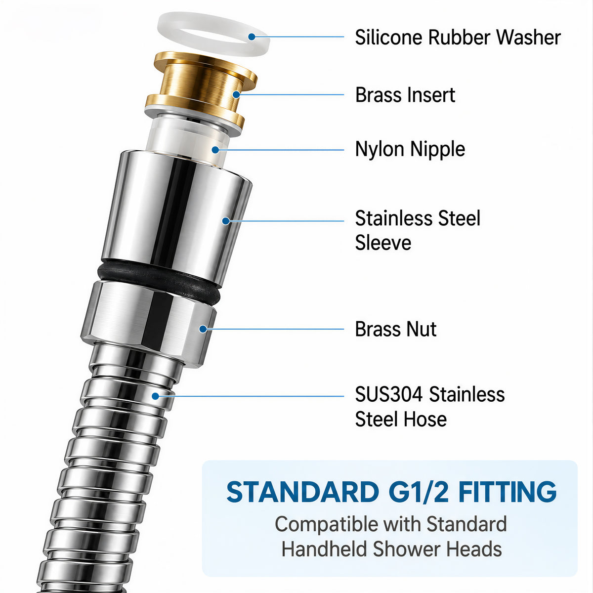 Lzsds 60-Inch 304 Stainless Steel Flexible Shower Hose with G1/2 Connection for Handheld Shower Heads, Chrome