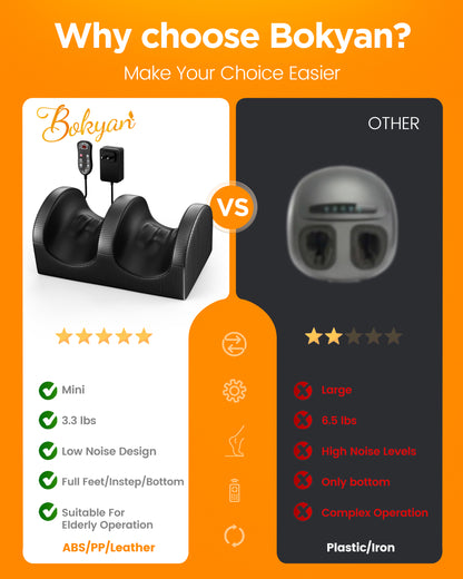 M Buder Foot Massager, Shiatsu Spa with Heat for Comfort and Relief, Gift, Black