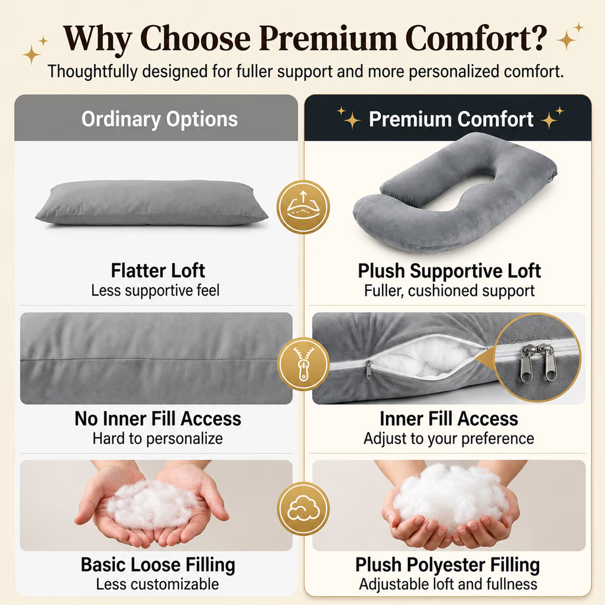 Pregnancy Pillow U Shaped Full Body Soft Maternity Pillow with Removable Velvet Cover, 70 Inch, Gray