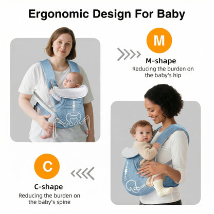 RUPOUN Baby Carrier, Convertible Soft & Cool Baby Carrier, 4-Position, Blue, for Child, Infant, Newborn