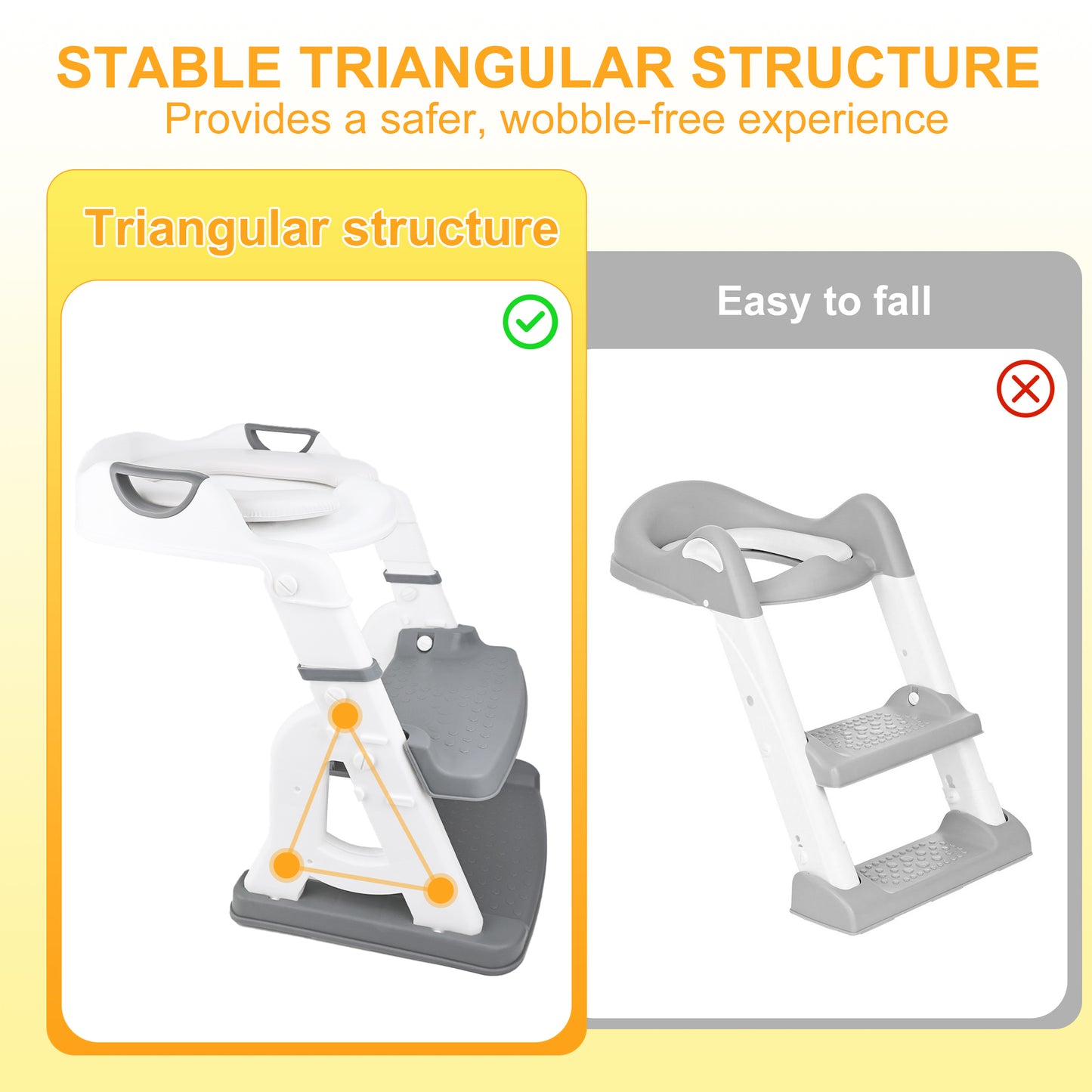 RUPOUN Potty Training Seat 2-in-1 with 2 Step Ladder Foldable and Adjustable Height