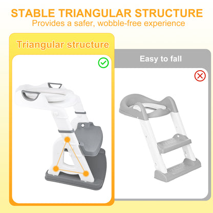 RUPOUN Potty Training Seat 2-in-1 with 2 Step Ladder Foldable and Adjustable Height