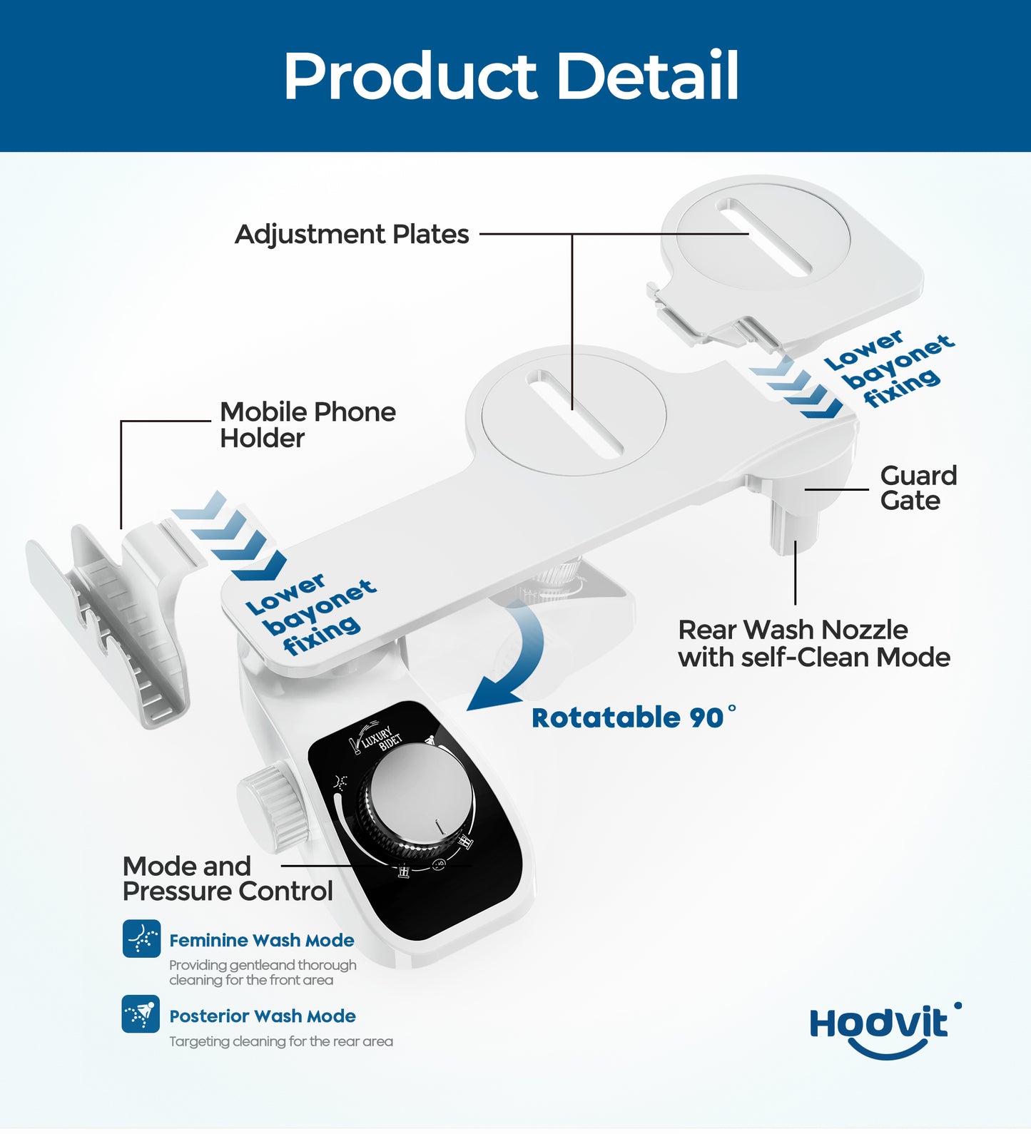 Hodvit Dual Nozzle Non-Electric Bidet Toilet Attachment with Filtration and Self-Cleaning, Adjustable Pressure Control