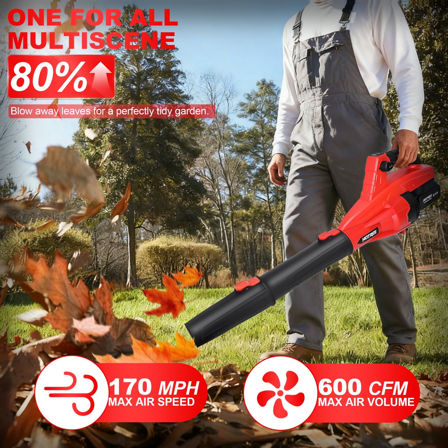 HOTREE Cordless Leaf Blower, 170 MPH 600 CFM Electric Blower with 8 Speeds, 2×2.0Ah Batteries and Charger, Lightweight for Yard, Patio and Dust Cleaning