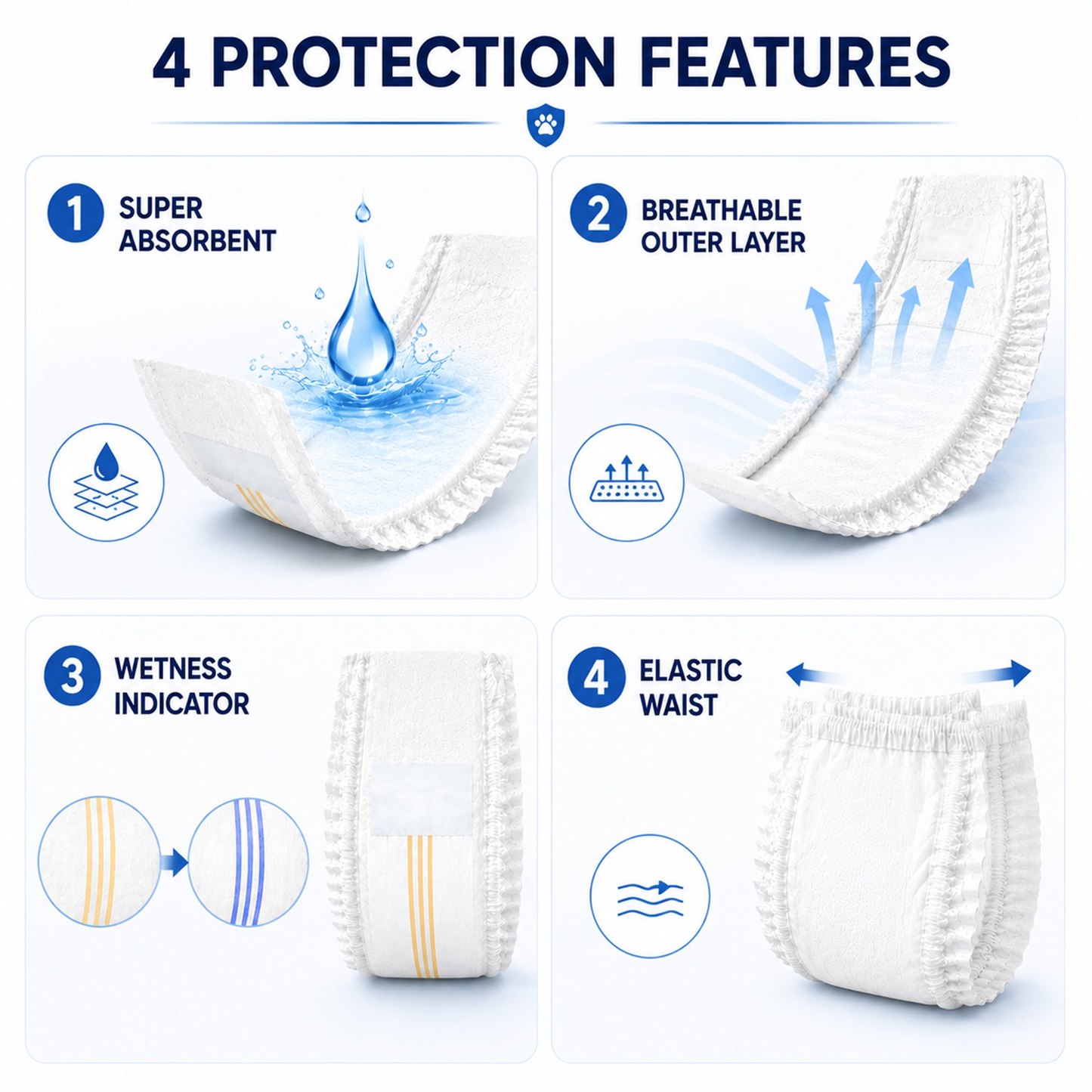 Sunypet Disposable Male Dog Wraps with Stretchy Waistband, Small, 50 Count – Leak-Resistant & Absorbent for Training, Travel, Excitable Urination