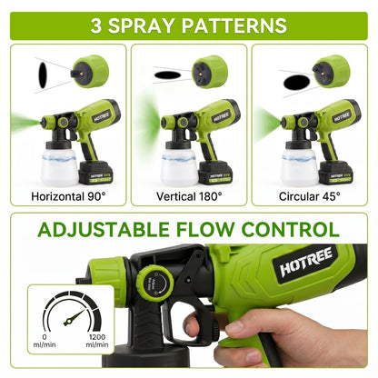 HOTREE 21V Cordless HVLP Paint Sprayer with 2 Batteries, 1000ml, 6 Nozzles for Furniture & Fences