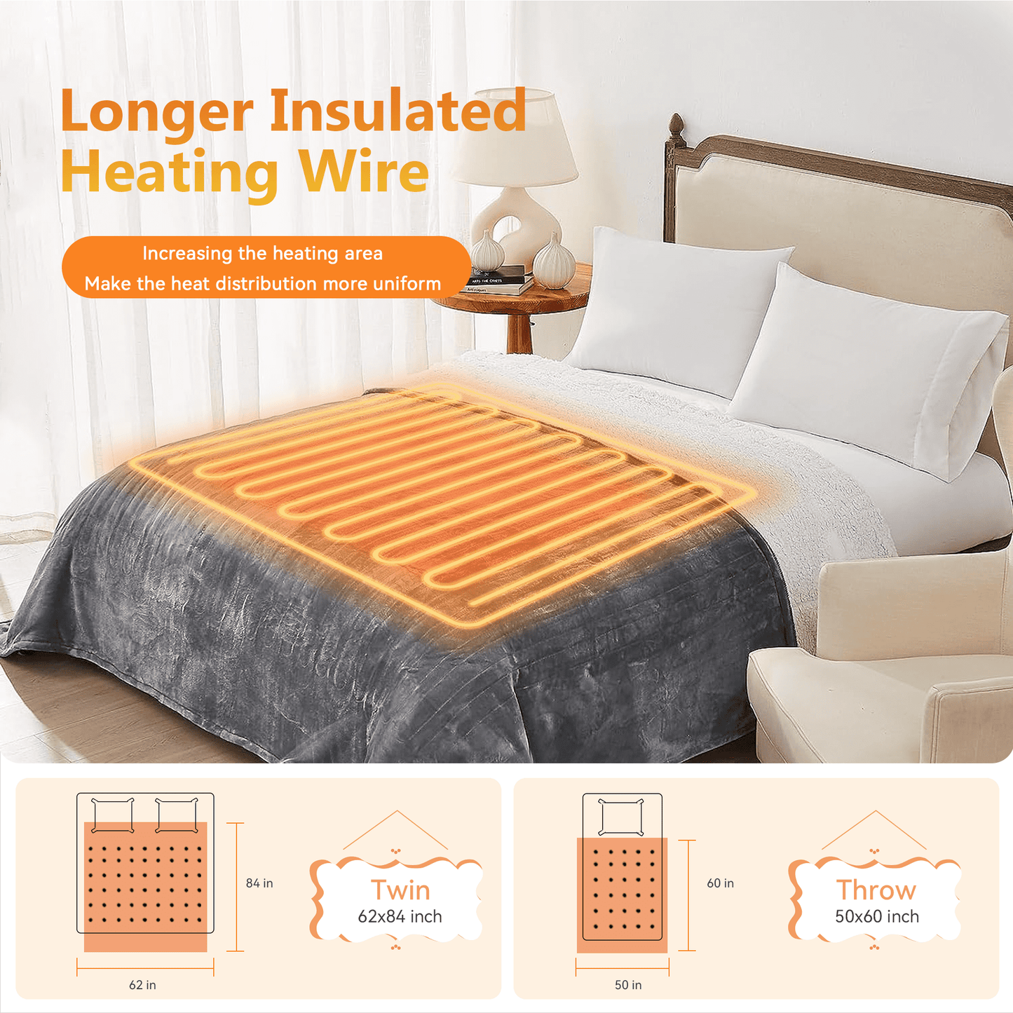 YGXNEWER 50" x 60" Electric Heated Blanket with 10 Heating Levels & 1-8H Auto-off, Machine Washable Flannel & Sherpa, Gray & White