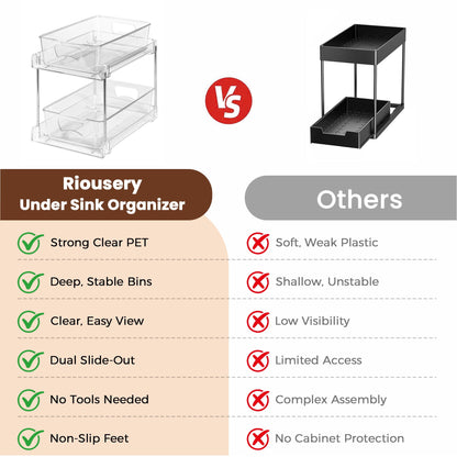 Riousery 2-Tier Clear Under Sink Organizer, 3-Pack Pull-Out Cabinet Storage, Stackable Design for Kitchen and Bathroom