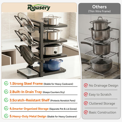 Riousery Pots and Pans Organizer, 7-Tier Adjustable Pan Rack with Lid Holder and Drip Tray, 220Lb Heavy Duty Metal Cookware Organizer for Kitchen Countertop & Cabinet, Black